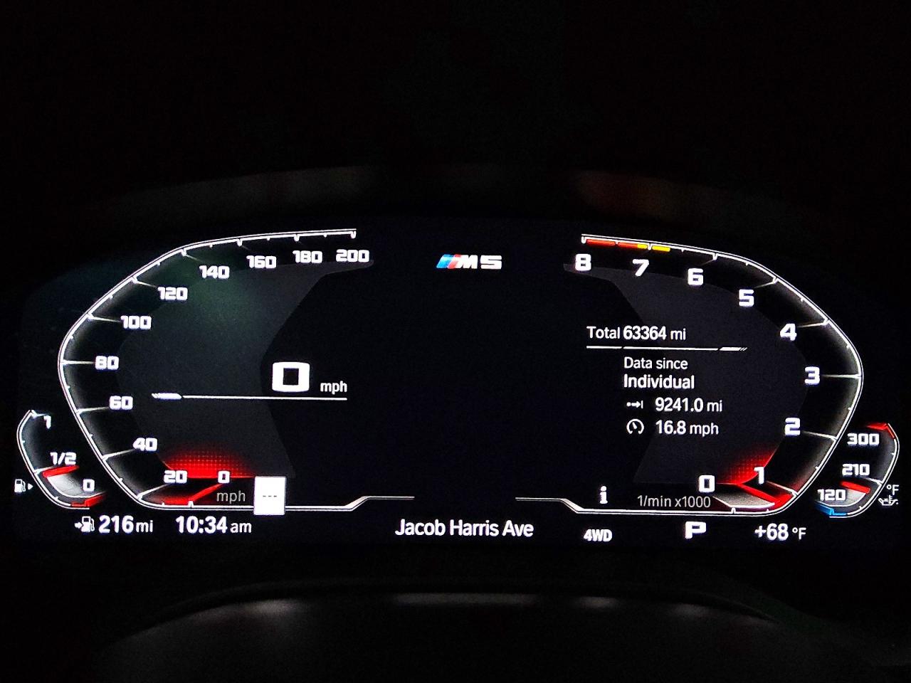 2020 BMW M5