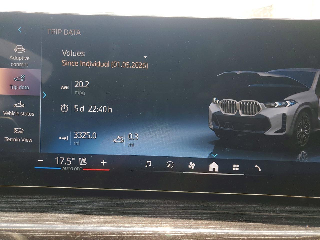 2027 BMW X6