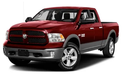 RAM 1500 LIMIT DEEP CHERRY RED