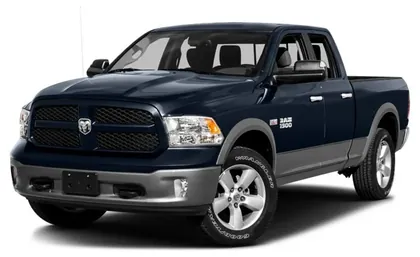 RAM 1500 LIMIT TRUE BLUE